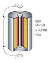 德國(guó)EBERLE溫度控制器KLR-E 7004